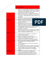 Plan estrategico plan de negocios (1).docx