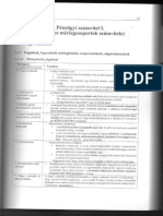 Könyvvezetés II PDF