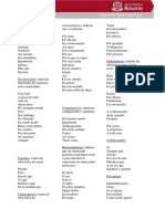 Material-de-apoyo-Listado-basico-de-conectores.pdf