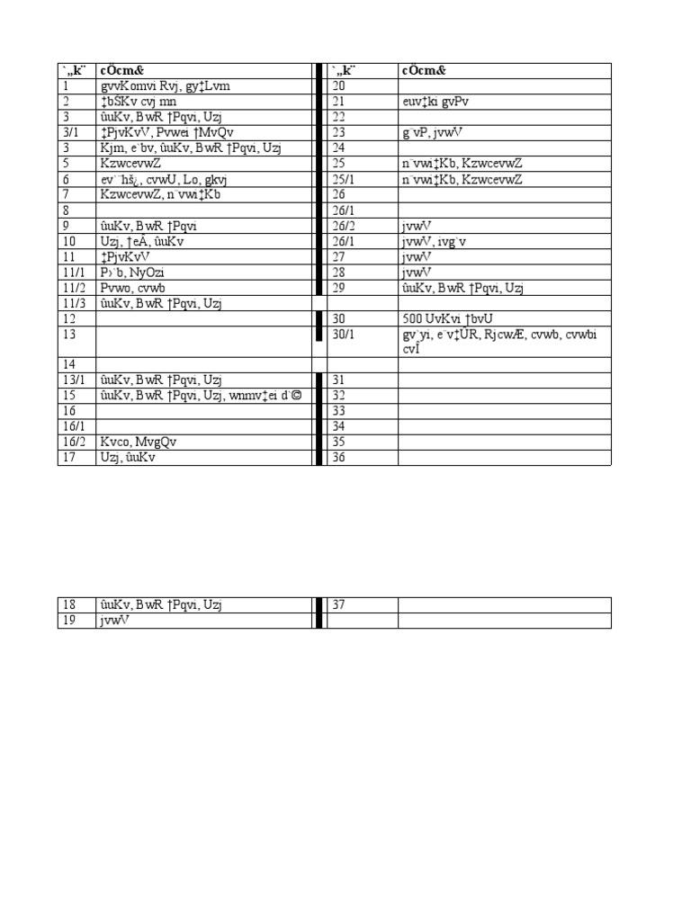 Props | PDF