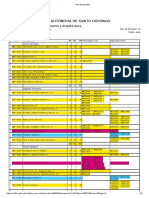 Plan de Estudios Arquitectura Uasd