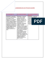 Acciones Cambiarias PDF