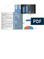 PLANTILLA TABULACION HUMANIZACION Mayo