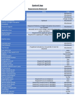 Qademli App: Requirements Master List