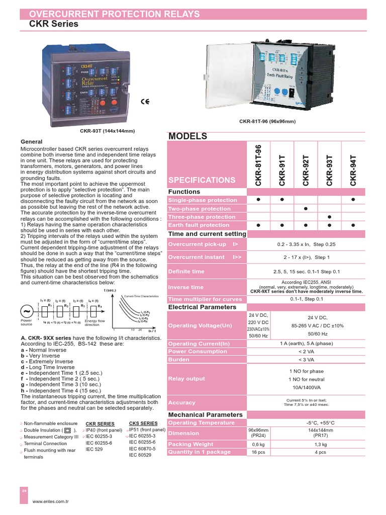 ENTES CKR 93T Relay Manual | PDF | Power Engineering | Relay