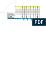 Base de Datos