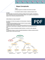 Mapa Conceptual