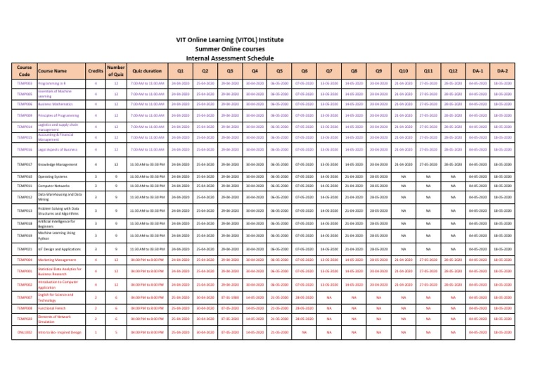 Internal Schedule | PDF | Futurology | Machine Learning