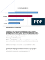 Mapa Mental Del Proceso de Paz en Colombia