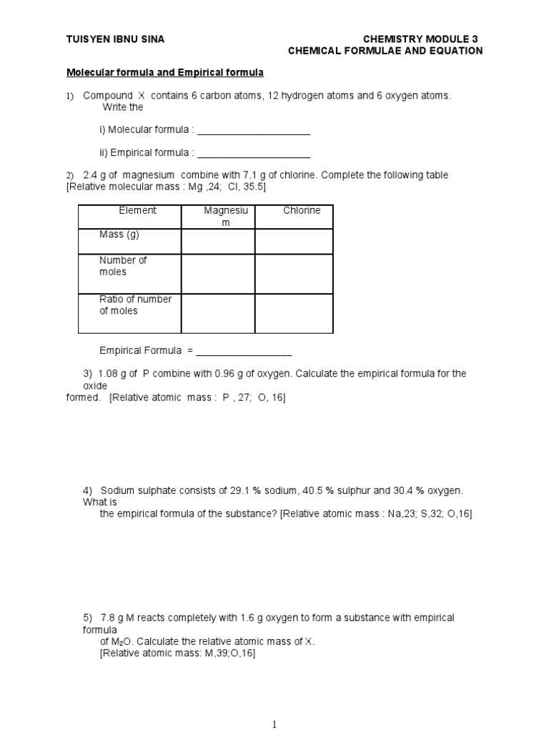 Chemical Formulas and Equations Guide | PDF | Magnesium | Oxide