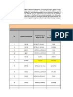 Ficha seguimiento sesiones Aprendo en Casa