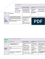 hsc 435 final draft logframe