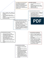 final didactica mapa conceputales