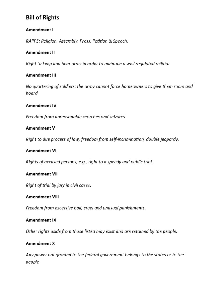 Overview of the Bill of Rights Amendments | PDF