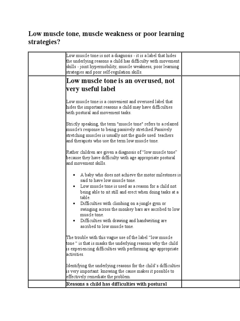 Low Muscle Tone, Muscle Weakness or Poor Learning Strategies? PDF