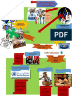 Infografìa, Sistemas Universak y Regionales de Proteccion de los DH