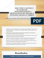 Análisis Físico Químico de Harinas Industrializadas y Artesanales