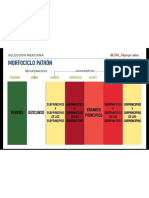 Juan Carlos Osorio-Morfociclo Patron PDF