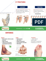 Fracturas, Luxaciones y Esguinces