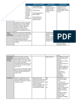 TP 2 Administración de Comunidades en Linea