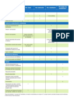 Equipment-List_Spanish