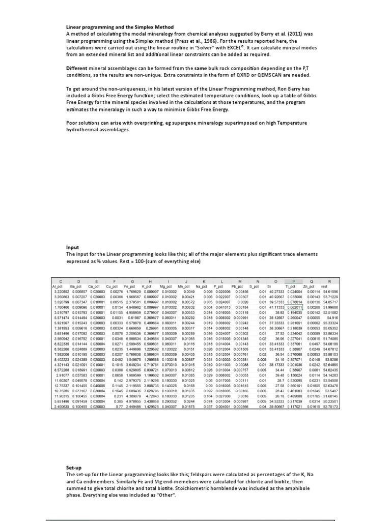 Linear Programming and The Simplex Method | PDF | Minerals | Linear ...