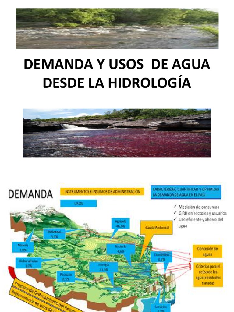Demanda y Usos de Agua Desde La Hidrología | PDF | Consumo (economía ...