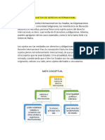 Unidad 3 ACT 1 PDF