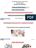 Modulo II - Metodologia para La Ejecucion de La Auditoria de Gestion