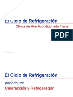 El ciclo de refrigeracion