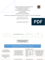 Esquema CPROBLEMATICAS SOCIOEDUCATIVAS DE LA INFANCIA Y LA JUVENTUD CONTEMPORANEA