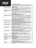 CA-7 Commands V1.0