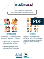 Orientaciom Sexual PDF