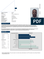 Aamir Pervaiz PTE Academic Score Report
