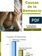 causas_de_la_demencia