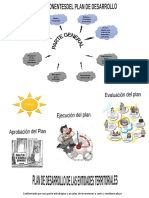 Planeación Estatal