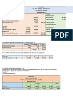 Presupuestos Ventas Proyectadas