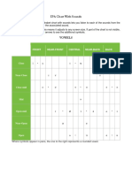 IPA Chart With Sounds PDF