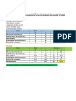 Solucion: Puntuacion Total 0.8 62.5 60 69.25