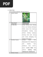 Download bilimbing wuluh by Marselo Boshter SN45819223 doc pdf