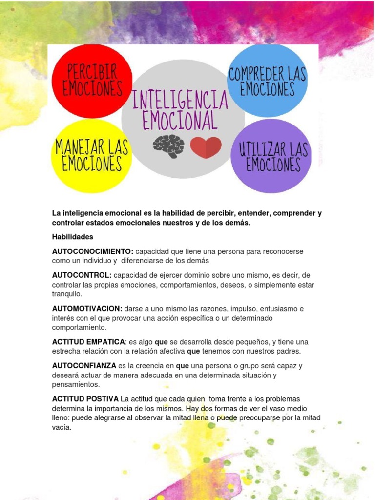 habilidades-de-la-inteligencia-emocional-pdf