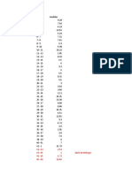 Libro1 topo medidas finalizado 1.1