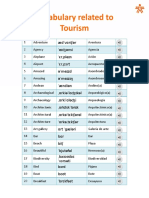 Tourism Vocabulary List