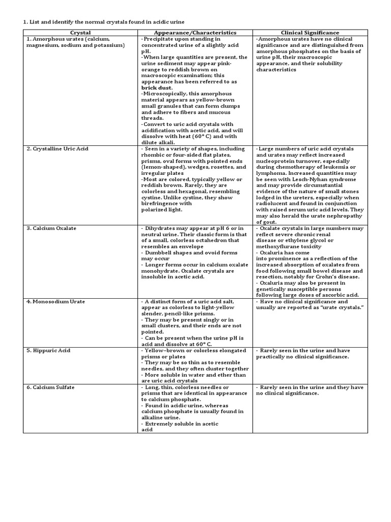 sodium urate in urine