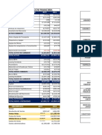 Trabajo Razones Financieras