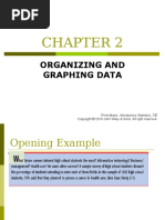 Organizing and Graphing Data: Prem Mann, Introductory Statistics, 7/E