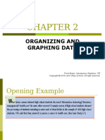 Organizing and Graphing Data: Prem Mann, Introductory Statistics, 7/E