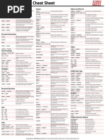 HTML Essentials Cheat Sheet PDF