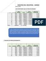 Analisis ABC