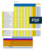 Slip Keputusan Ujian Mac Tahun 4arif 2019